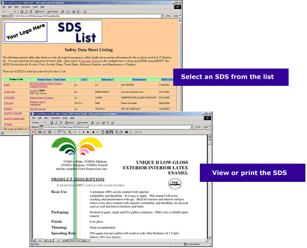 SDS module: webpage screenshot