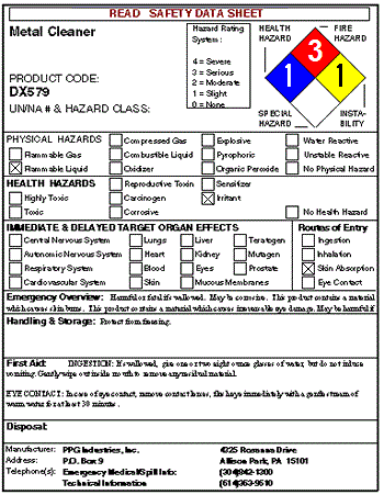 SDS module: Hazard summary