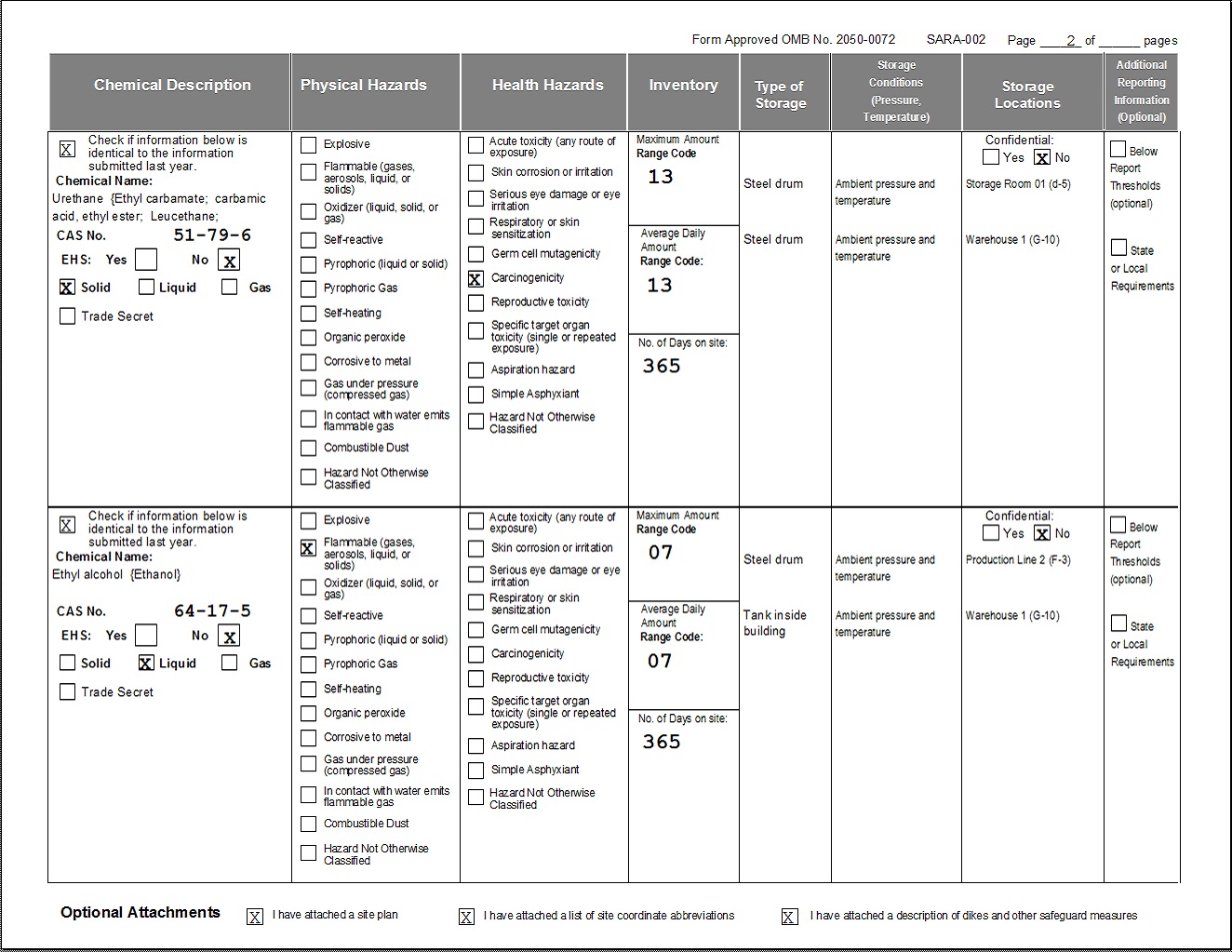 SARA Software screenshot: Tier II Report - Chemical Page