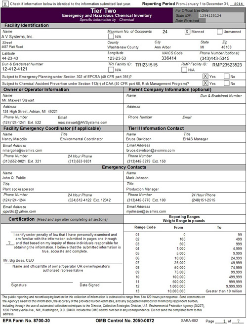 SARA Software screenshot: Tier II Report - Facility Page